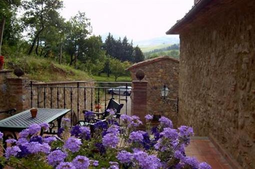 фото отеля Villa Loghino