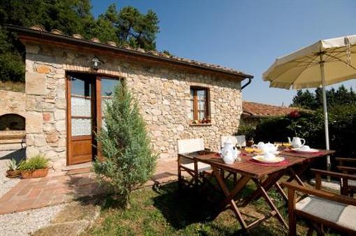 фото отеля Villa Loghino