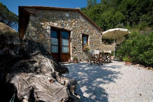 фото отеля Villa Loghino