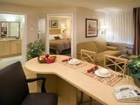 Candlewood Suites North Little Rock
