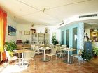 фото отеля Villa Tramonto