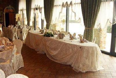 фото отеля Villa Bongiovanni