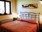 фото отеля Agriturismo Poggio Di Montedoro