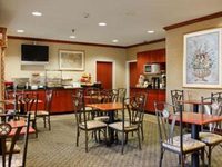 Ramada Limited Fairborn