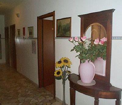 фото отеля Hotel Salus Milan
