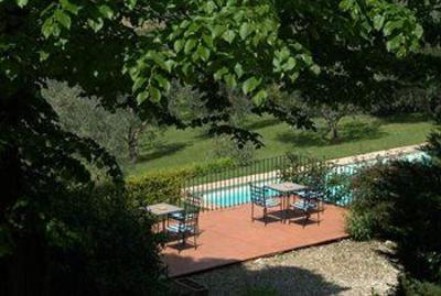 фото отеля Relais Fattoria Valle Hotel Greve in Chianti