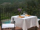 фото отеля Relais Fattoria Valle Hotel Greve in Chianti