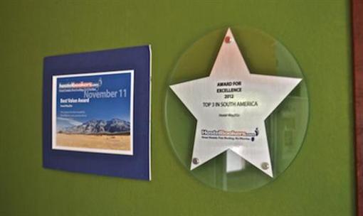 фото отеля Hostel Way2Go