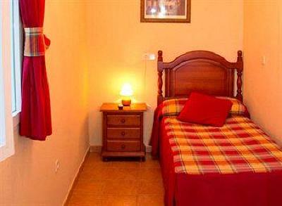 фото отеля Hostal El Pilar Madrid
