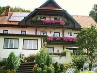 Haus Sonnwinkl Hotel St Gilgen