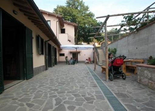 фото отеля Agriturismo Colle Dell'Arci Fara in Sabina