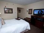 фото отеля Hampton Inn Richmond North / Ashland