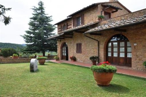 фото отеля La Casina di Fontirossi