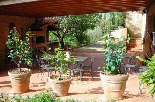 фото отеля La Casina di Fontirossi