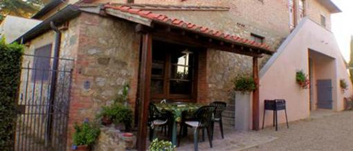 фото отеля Agriturismo Il Sole Verde