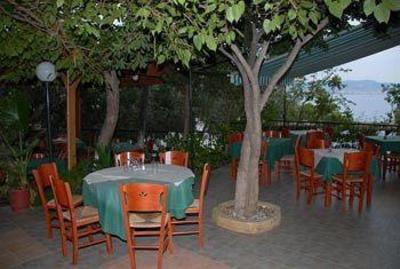 фото отеля Hotel Pappas