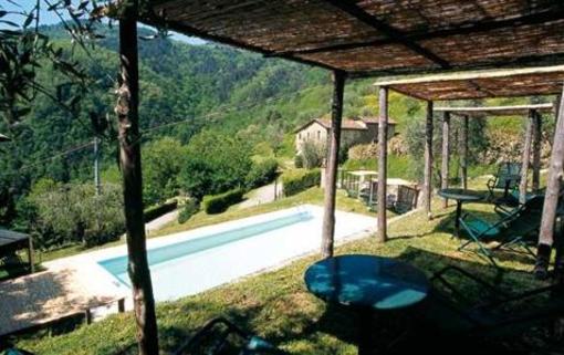 фото отеля Fattoria di Pietrabuona