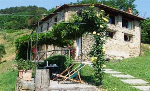 фото отеля Fattoria di Pietrabuona