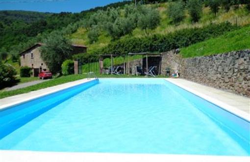 фото отеля Fattoria di Pietrabuona