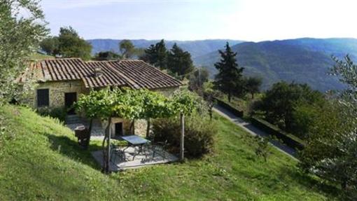 фото отеля Fattoria di Pietrabuona