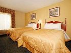 фото отеля Comfort Inn Winston Salem