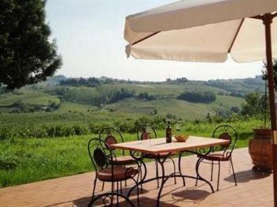 фото отеля Casa Vacanze Streda Belvedere Vinci