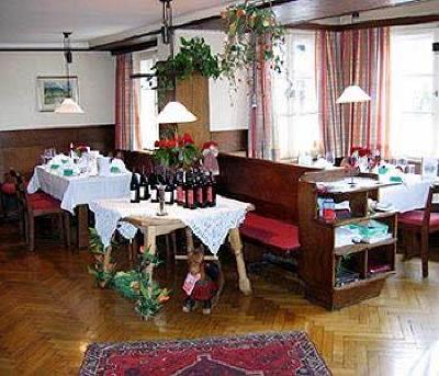 фото отеля Gasthof Koreth