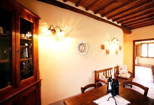 фото отеля Podere San Gregorio