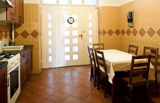 фото отеля Astoria City Hostel Budapest