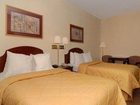 фото отеля Comfort Inn Richmond Airport