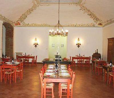 фото отеля Villa Buoninsegna