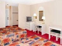 Economy Inn Longview