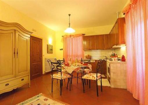 фото отеля Farmhouse Residence Casa Italia