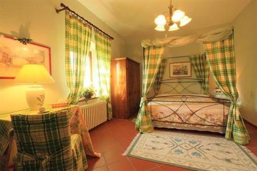 фото отеля Farmhouse Residence Casa Italia