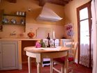 фото отеля Pian delle More