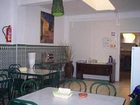 фото отеля Residencia Malaga Backpackers