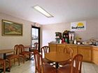фото отеля Days Inn Morrilton