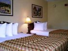 фото отеля Econo Lodge Greenville North Carolina