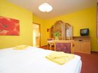 фото отеля Hotel-Pension garni Schwalbenhof