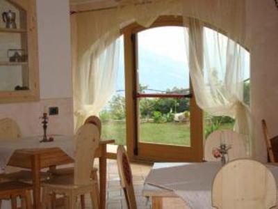 фото отеля Agritur Maso Spezial