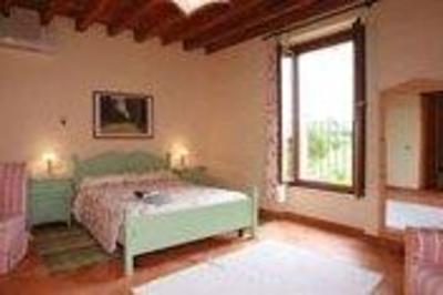 фото отеля Agriturismo La Filanda