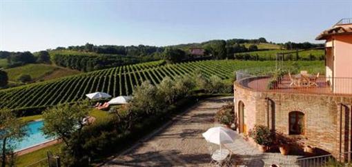 фото отеля Poggio al Casone
