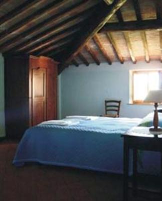 фото отеля Villa Corazzesi Bed and Breakfast Siena