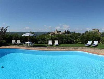 фото отеля Villa Le Barone