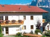 Gruberhof