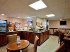 фото отеля Holiday Inn Express Newport News