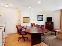 Candlewood Suites Knoxville
