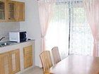 фото отеля Klang Dong Bellevue Bungalows Pakchong