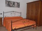 фото отеля B&B Parcomonsignore