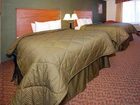 фото отеля Comfort Inn & Suites Salem